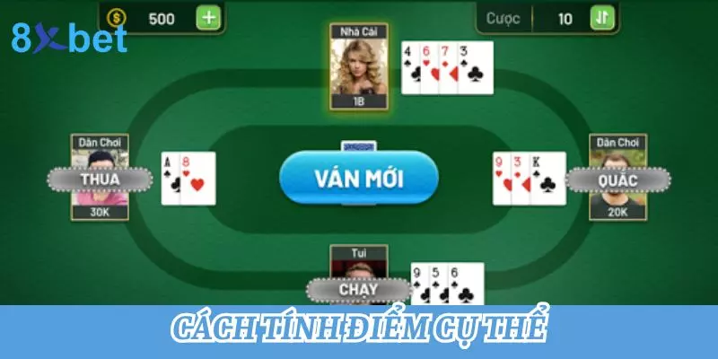 Ví dụ luật chơi xì dách về cách tính điểm với các tay bài được đánh dấu thua, quắc và chạy