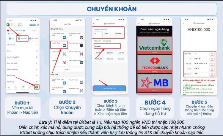 Ảnh 5 bước nạp tiền 8xbet bằng chuyển khoản từ mục tài khoản đến chọn ngân hàng nhận